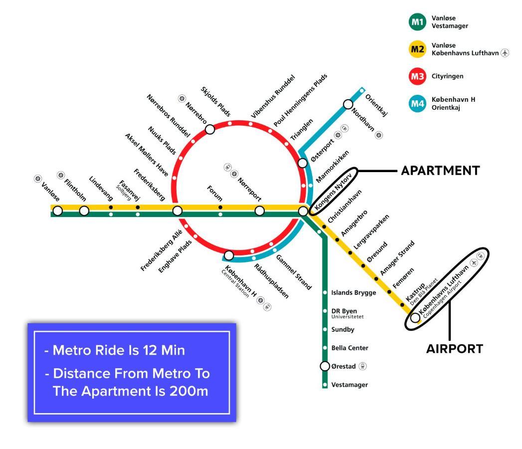 Perfect For Friends & Families 2 Bedroom Apartment In Cph 코펜하겐 외부 사진